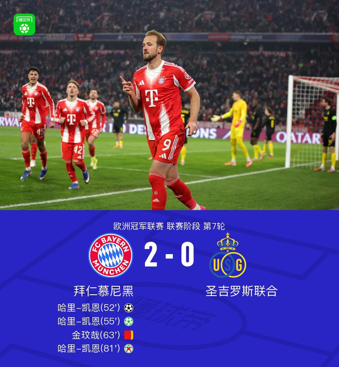爱游戏-XbotGo丨拜仁2-0圣吉罗斯联合，凯恩双响+失点，金玟哉染红